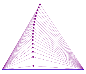 5-Con triangles with the same greatest side.