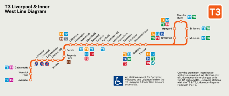 File:T3 Sydney Trains diagram.png