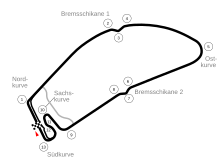 Tracé de la course