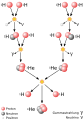 de (德语)