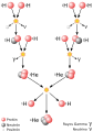 es (西班牙语)