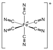 Struktur von Calciumhexacyanoferrat