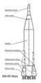 Scheme SM-65 Atlas with czech description.