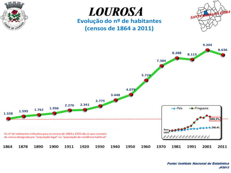 File:Aveiro 355.PNG