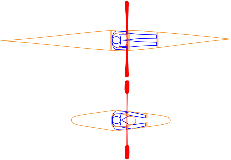 File:Kayak sitting positions.svg