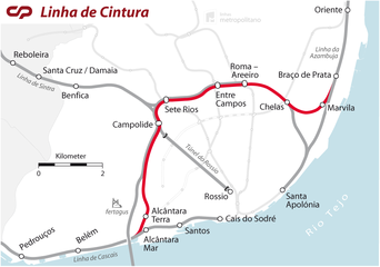 Die Linha de Cintura in Lissabon