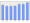 Evolucion de la populacion 1962-2008