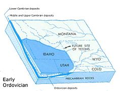 Teton region in the Early Ordovician.jpg