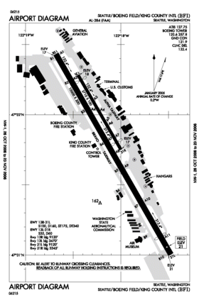 Image illustrative de l’article Aéroport Boeing-Comté de King