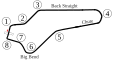 واتكينز جلين  [لغات أخرى]‏ (1961–1970)