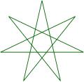 Heptagrama {7/3} are densitatea 3