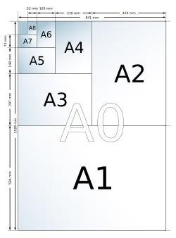 A-sarjan eri paperikokojen vertailu.