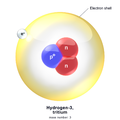 Tritium