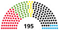 North Rhine-Westphalia