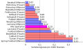 Vorschaubild der Version vom 22:28, 29. Mär. 2010