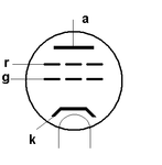 Vakuumtubstetrod