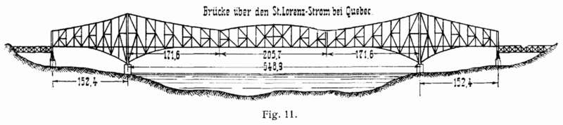 Schemazeichnung der ursprünglichen Brücke