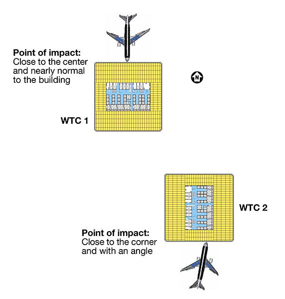 File:World Trade Center 9-11 Attacks Illustration with Bird's-eye Impact Locations.jpg