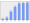 Evolucion de la populacion 1962-2008