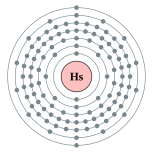 𨭆的电子層（2, 8, 18, 32, 32, 14, 2（預測））