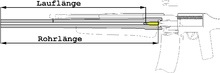 Lauflange Rohrlange Waffe.png