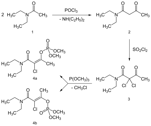 Herstellung von Phosphamidon