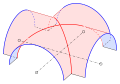 Kreuzgewölbe