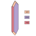 4. blättrig[15]