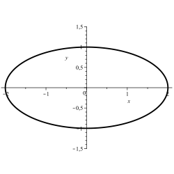 Ellipse: '"`UNIQ--postMath-0000000E-QINU`"'