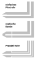 Drawing of pressure measuring tubes