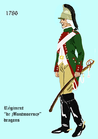 régiment de Montmorency dragons de 1786 à 1788