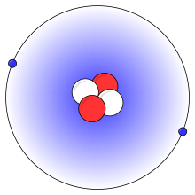 Two red balls and two white balls are in the middle. Two smaller blue balls are on a circle around them.