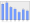 Evolucion de la populacion 1962-2008