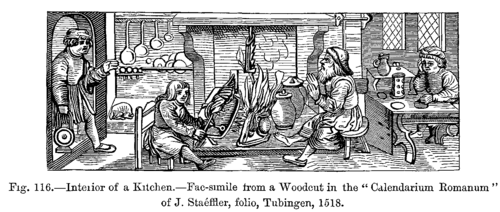 Woodcut of a kitchen