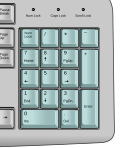 Thumbnail for Numeric keypad