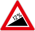 A07 Dangerous climb