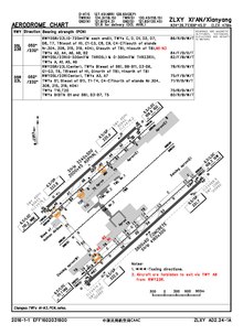 機場平面圖