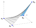 h. Parabol. d. 4 Pkte