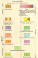 Pachuca USGS Geologic map legend