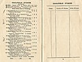 1922 Caulfield Stakes showing the winner, Eurythmic