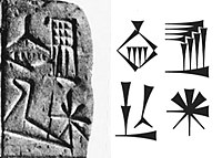 Name of Eannatum on his Ningirsu inscription (top right corner).