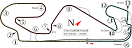 Circuit de Catalunya