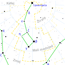 Ursa Minor constellation map-bs.svg