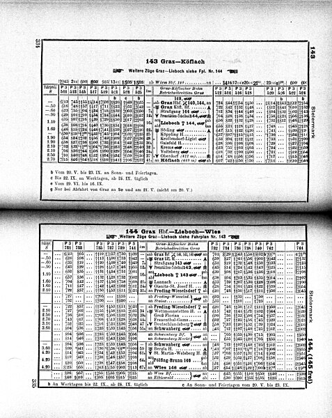 File:Fahrpläne Köflacherbahn Wieserbahn Sommer 1934.jpg