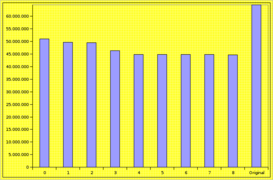 Flac comparación de los niveles de compresión.PNG