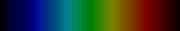 Спектрални линии на ниобий