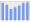 Evolucion de la populacion 1962-2008