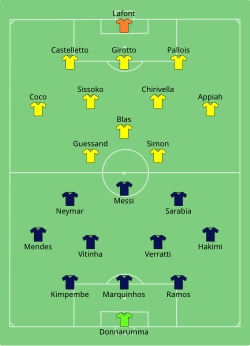 Aufstellung Paris Saint-Germain gegen FC Nantes