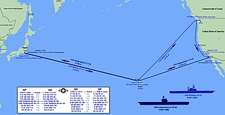 In August 1991, CVW-5 received new aircraft from CVW-14 as well as USS Midway and USS Independence swapping roles.