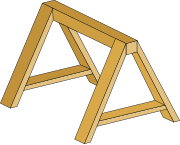 Sawhorses